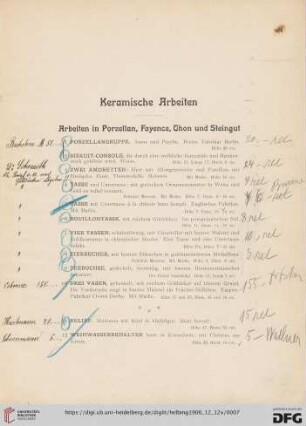 Arbeiten in Porzellan, Fayence, Thon und Steingut (Nr. 1-40)