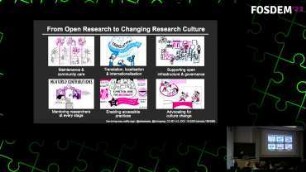 The Turing Way: Changing research culture through open collaboration