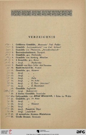 Verzeichnis (Nr. 1-509)