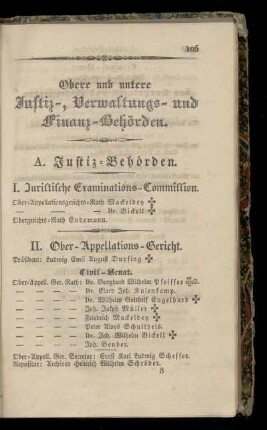 I. Juristische Examinations-Commission.