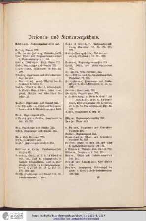 Personen und Firmenverzeichnis