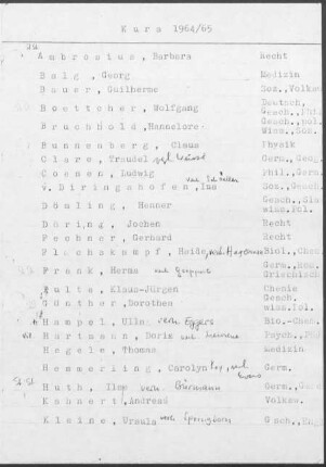 Kurs 1964/65