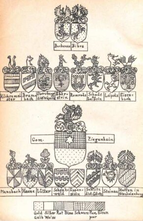 [Wappentafel.]