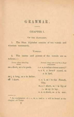 Chapter I. Of the alphabet