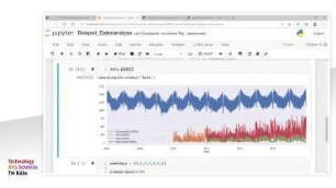 Systemtechnik für Energieeffizienz - Beispiel einer Datenanalyse