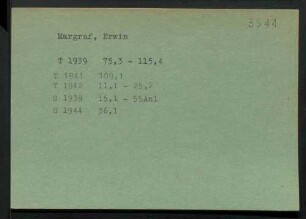 Margraf, Erwin