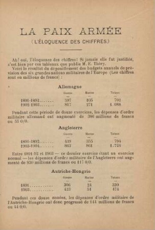 La Paix Armée (L'Èloquence Des Chiffres)