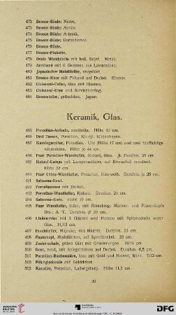 Keramik, Glas (Nr. 485-634)