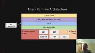 Rust, WebAssembly and open source: Enarx design choices