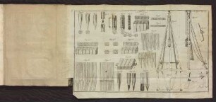 Tafel I. Fig. 1. bis Fig. 25.