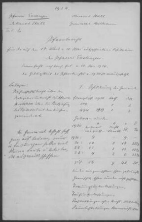 Enslingen: Pfarrbericht 1924