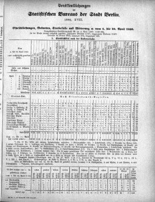 1880,18: 1880. XVIII