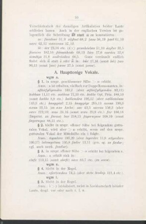 A. Haupttonige Vokale.