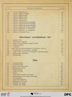 Altertümer verschiedener Art (Nr. 241-251)