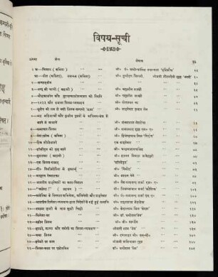 25-26 विषय सूची - Content List