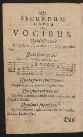 Secundum Caput De Vocibus. = Das ander Capitel/ Von den Stimmen.
