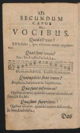 Secundum Caput De Vocibus. = Das ander Capitel/ Von den Stimmen.