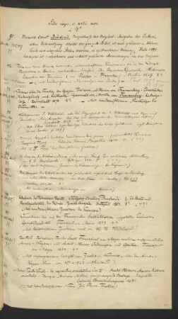 Libr. impr. c. n. mss. qu. 101-200