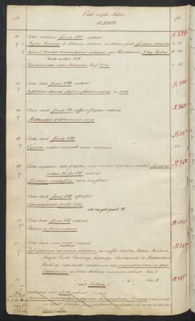 Ms. lat. qu. 51-100