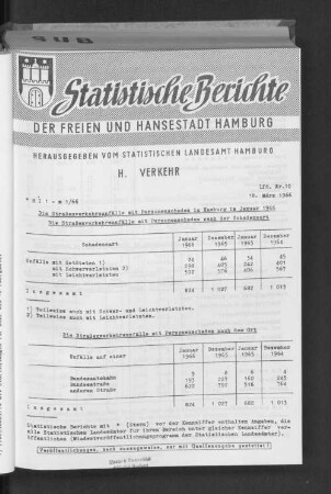 Die Straßenverkehrsunfälle mit Personenschaden in Hamburg im Januar 1966 : Lfd. Nr. 10