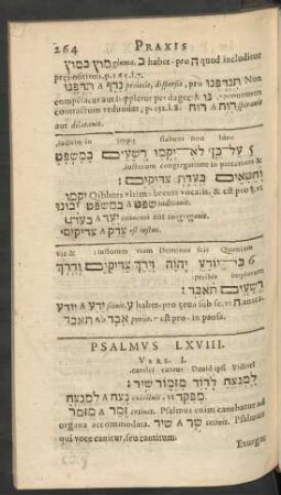 Psalmus LXVIII.