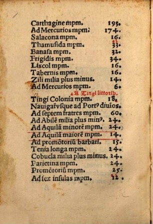 Itinerarium provinciarum omnium Antonini Augusti cum Fragmento eiusdem necnon indici haud quaque aspernando