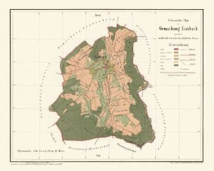 Limbach (MOS)
