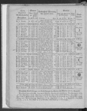 1810. Allgemeiner Reichs-Kalender. December.