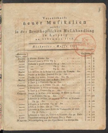 Michaelis-Messe 1795: Verzeichniss neuer Musikalien welche in der Breitkopfischen Musikhandlung in Leipzig zu bekommen sind