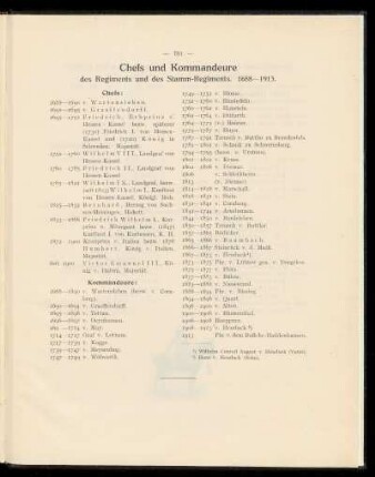 Chefs und Kommandeure des Regiments und des Stamm-Regiments. 1688-1913.