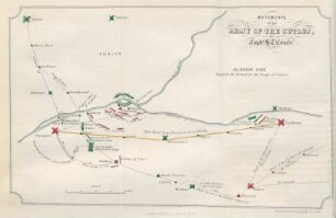 Movements of the army of the Sutluj