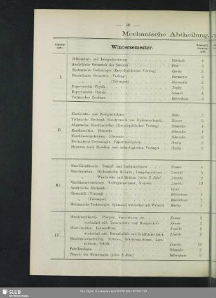 Mechanische Abtheilung.  Regierungsrath Professor Schneider