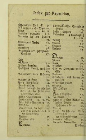 Index zur Repetition