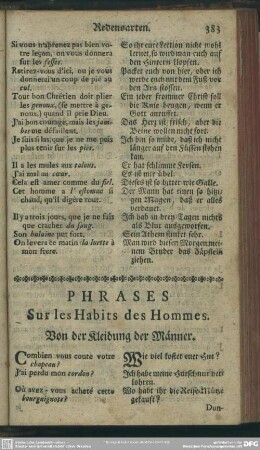 Phrases Sur les Habits des Hommes