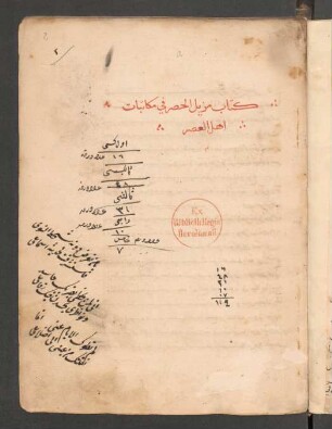 Kitāb Muzīl al-ḥaṣr fī mukātibāt ahl al-ʽaṣr