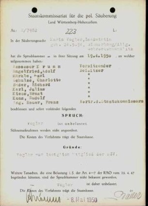 Vogler, Maria