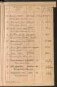Standesamtsbuch der Stadt Aschaffenburg: Register Eheschließungen 1927 - 1929