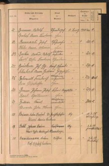 Standesamtsbuch der Stadt Aschaffenburg: Register Eheschließungen 1927 - 1929