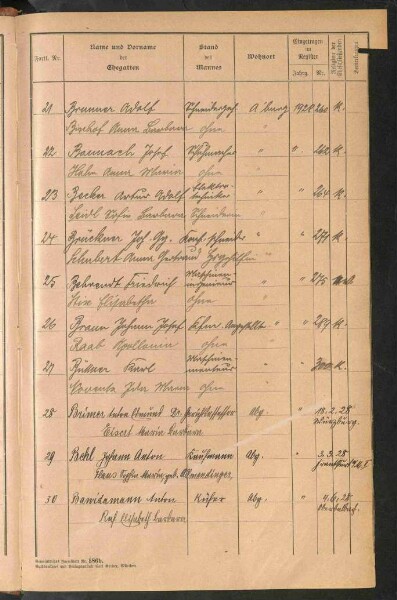 Standesamtsbuch der Stadt Aschaffenburg: Register Eheschließungen 1927 - 1929