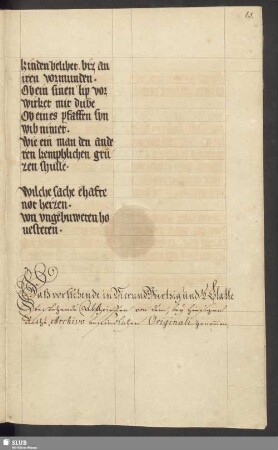 Beglaubigung der Abschrift