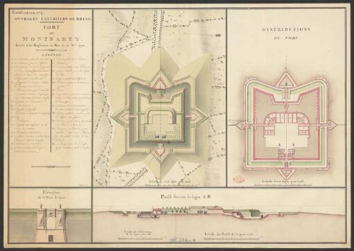 Fort de Montbarey : art. 3 du règlemet du Roi du 31 x.bre 1776