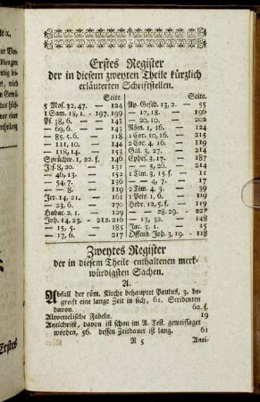 Zweytes Register der in diesem Theile enthaltenen merkwürdigsten Sachen.