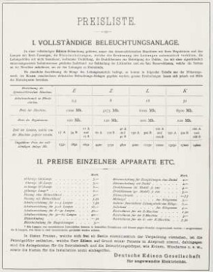 Prospekt Edison, 1883
