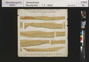 Geologische Spezialkarte des Königreichs Sachsen, das Steinkohlenbecken im Plauenschen Grund (Döhlener Becken) bei Dresden