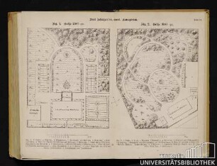 Tafel IX. Zwei Schulgärten, event. Hausgärten. Fig. 1. Größe 2987 qm. Fig. 2. Größe 3360 qm.