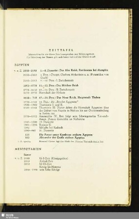 Zeittafel