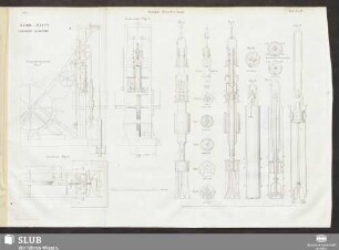 Taf. I u. II. Mather und Platt's Erdbohr-Maschine