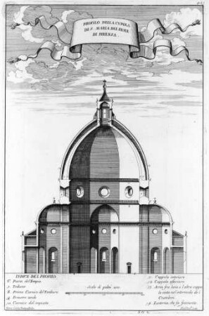 Templum vaticanum et ipsius origo - p. 485: Firenze, S. Maria del Fiore, sezione della tribunia e la cupola