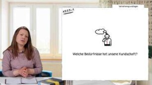 Vertrieb / Marketing: Begriffe und Grundlagen
