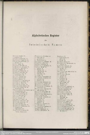 Alphabetisches Register der lateinischen Namen